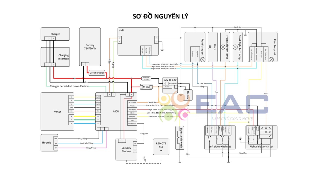 Sơ đồ nguyên lí của xe máy điện Vinfast Feliz 2020