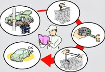Các Bước Đại Tu Ô Tô – Phần 1