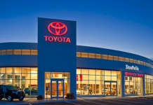 Toyota – Biểu Tượng Của Chất Lượng và Đổi Mới Toyota - Biểu Tượng Của Chất Lượng và Đổi Mới