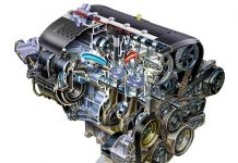 Các Bước Đại Tu Ô Tô – Phần 2