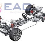 Các hệ thống gầm và động cơ trên xe ô tô