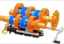 Nguyên lý hoạt động của hộp số xe máy