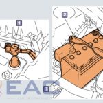 công việc mà kỹ thuật viên phải làm khi sửa chữa động cơ