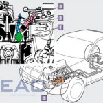 Tài liệu về động cơ Diesel