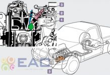 Tài liệu về động cơ Diesel