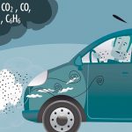 Xử Lý Ô Nhiễm Động Cơ Diesel