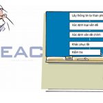 Hướng Dẫn Xử Lý Lỗi Ngắn Mạch