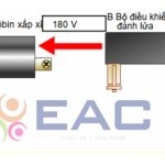 Tìm Hiểu Đặc Trưng Hệ Thống Đánh Lửa 1 Ở Xe Máy
