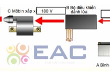Tìm Hiểu Đặc Trưng Hệ Thống Đánh Lửa 1 Ở Xe Máy