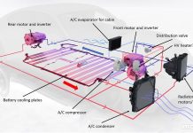 CÁC CÁCH BỐ TRÍ ĐỘNG CƠ ĐIỆN TRÊN XE ĐIỆN XE HYBRID