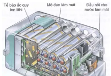 Thông số chính của pin (Parameters) trên ô tô điện và ô tô hybrid