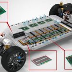 Điện tử công suất trong ô tô hybrid và xe điện – Kiến trúc hệ thống điển hình và xu hướng phát triển