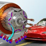 Tổng quan hệ thống làm mát ô tô điện