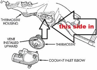 Vì sao không nên tháo bỏ van hằng nhiệt